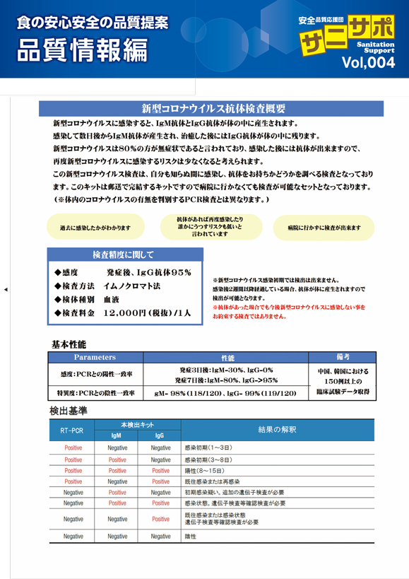 新型コロナウイルス抗体検査概要