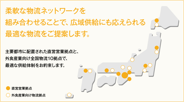 スズカ未来の全国に広がる物流網