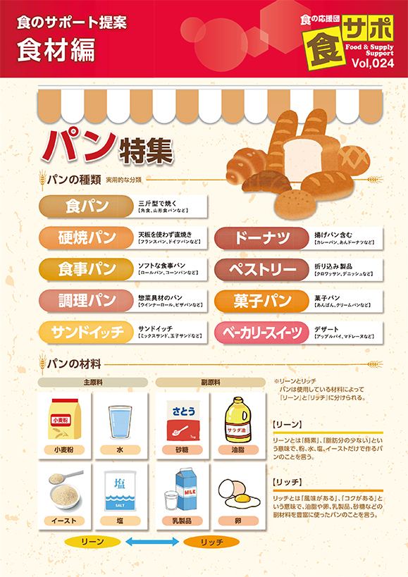 パンの種類やパンの材料を解説！パン特集