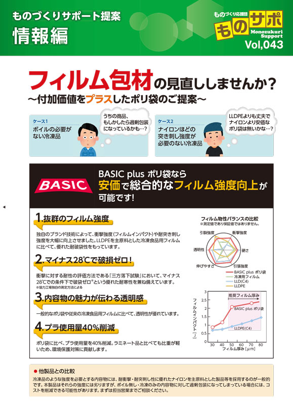 フィルム包材の見直ししませんか？付加価値の高いベーシックプラスポリ袋のご提案