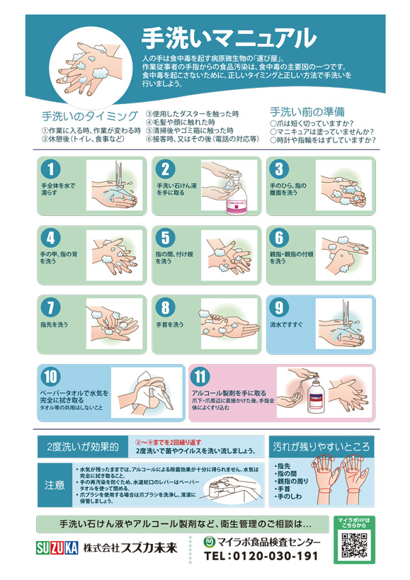 手洗いマニュアルのご紹介