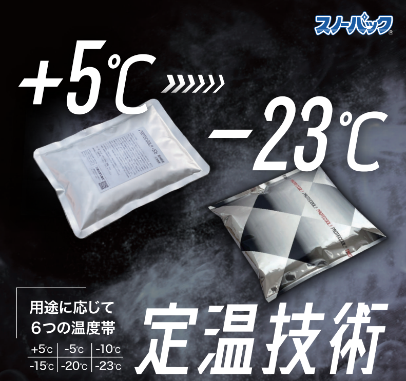 三重化学プロクール