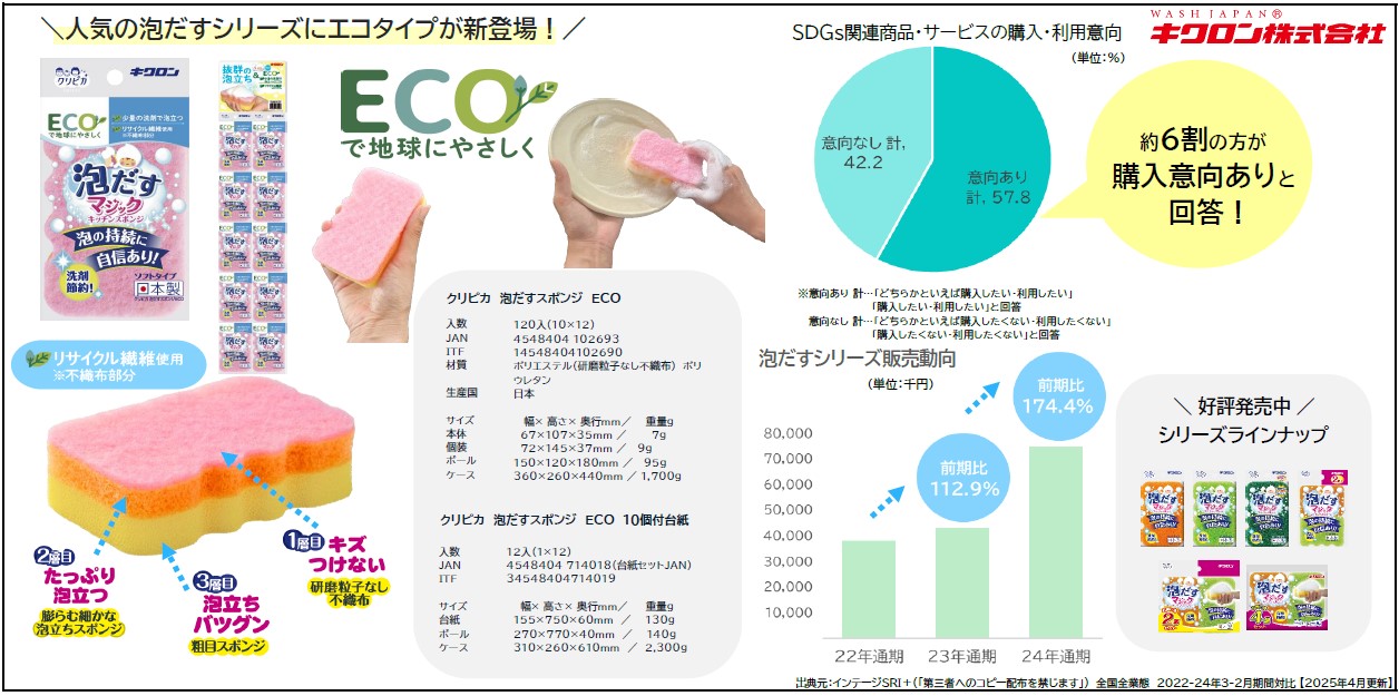 20251209_アイキャッチ